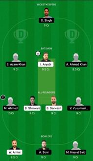ECS T10 Kiel 2021 Dream 11 Fantasy Suggestions (SCE vs KSV)